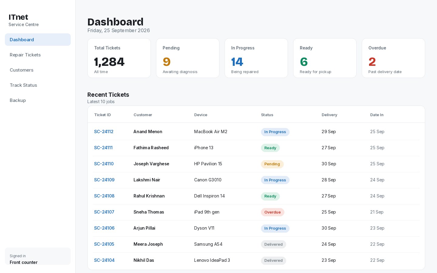 Dashboard with open jobs by status and the ten most recent tickets